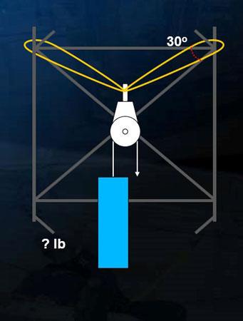 Gréeur compétent (Télécommunication) course image